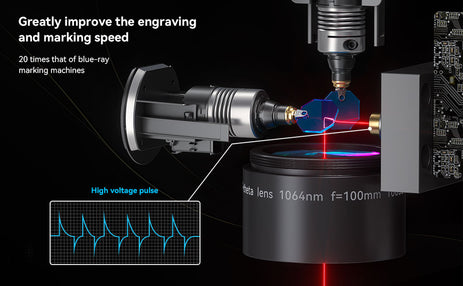 What is a fiber laser and how does it work?