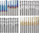 40 PCS End Mills CNC Router Bits