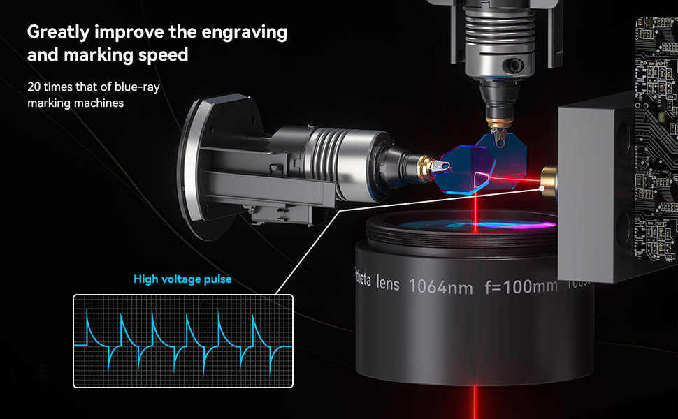 Fiber Lasers: Everything You Need to Know