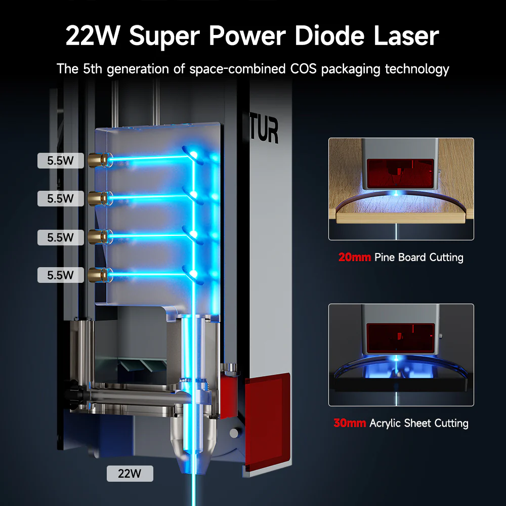SCULPFUN S30 Ultra 22W Laser Engraving Machine – sculpfun