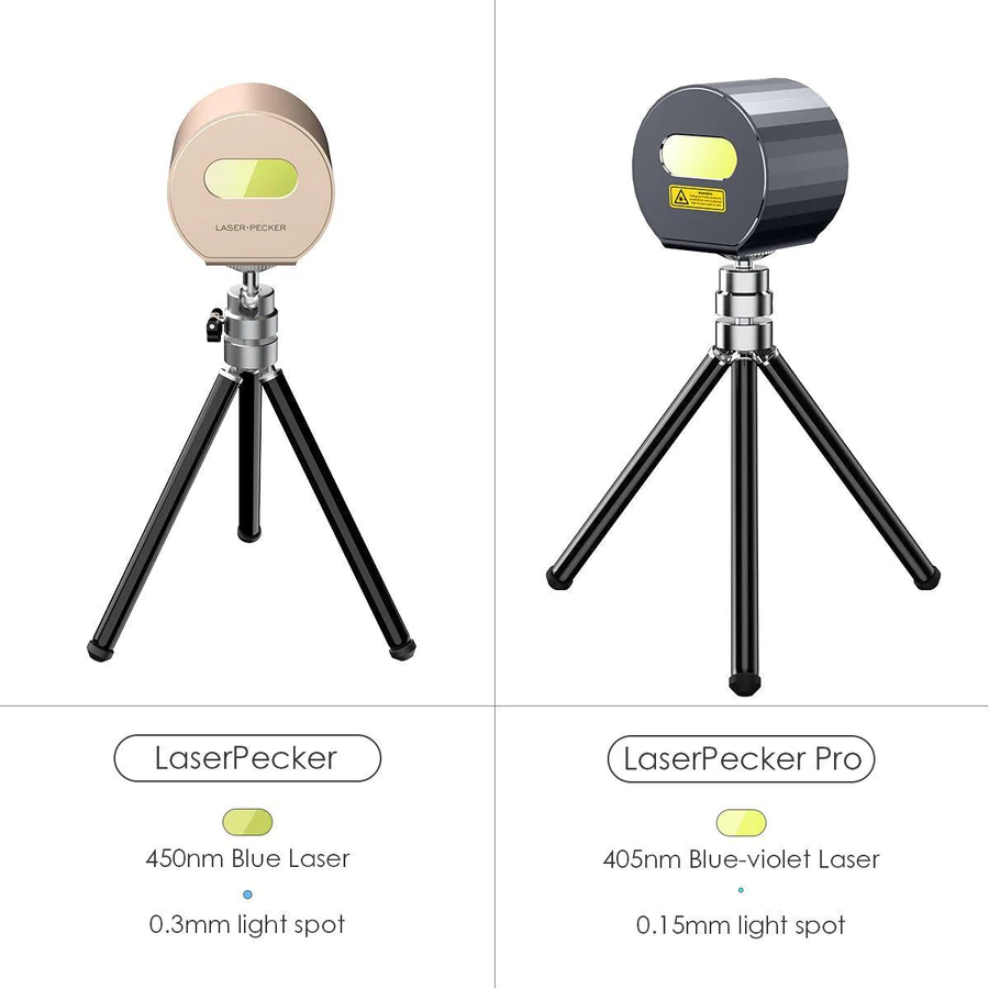 LaserPecker 1 Pro Basic-The Most Advanced Portable Laser Engraver LaserPecker 1 Pro Basic-The Most Advanced Portable Laser Engraver