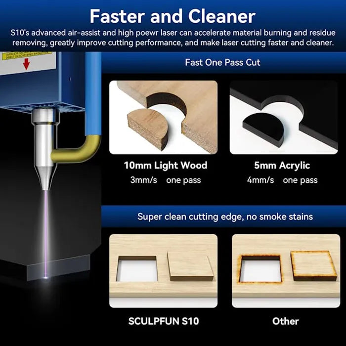 Sculpfun S10 Laser Engraver 10W Output Power High Accuracy Laser Cutter for  Metal Wood with Air Assist Nozzle 410x400mm Engraving Area