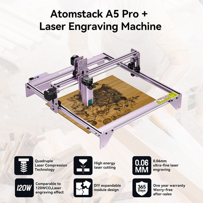 Upgrade ATOMSTACK A5 PRO+ 5.5-6W Laser Engraver With Eye Protection
