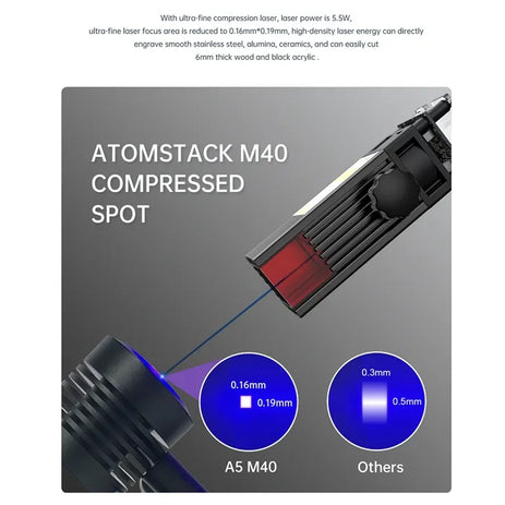 5.5W Atomstack A5 M40 40W Laser Engraver Machine DIY Engraving Tool