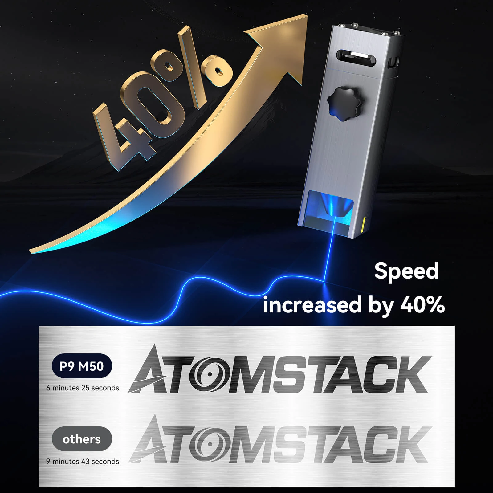 ATOMSTACK P9: The Most Powerful Laser Cutter & Engraver 10W by