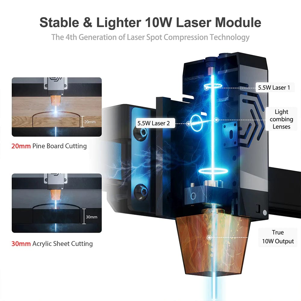 Ortur LU2-4 LF Laser Module 24V/2A for Aufero Laser Engraver