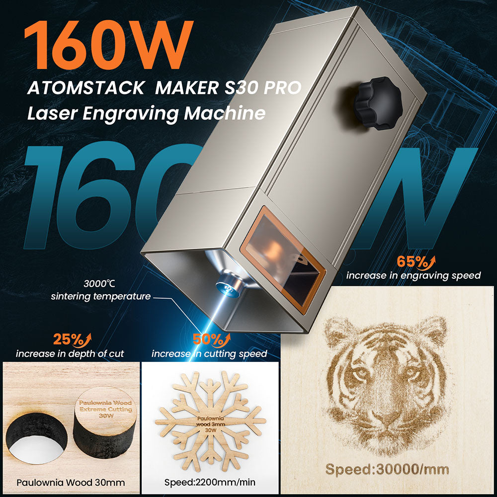 Mgraver Powerful Atomstack S30 Pro A30 Pro X30 Pro 33W Laser Engraving Machine