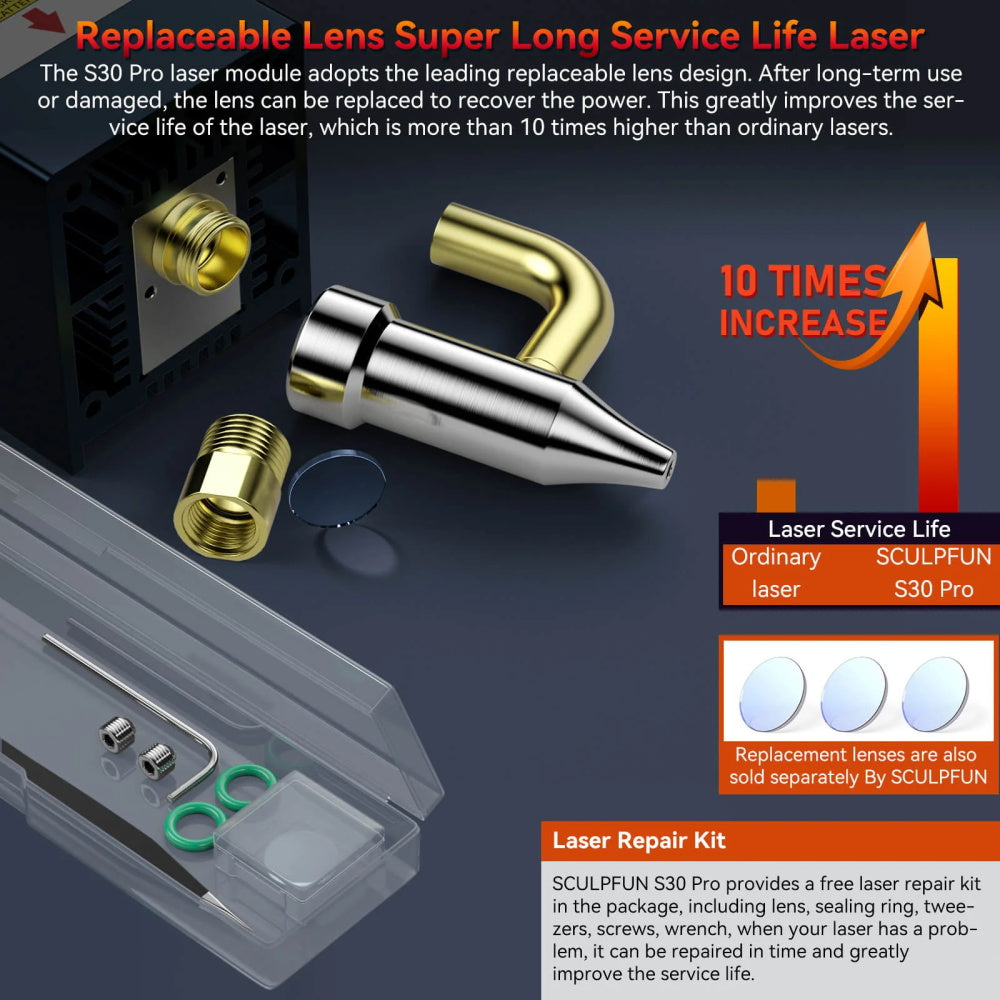 SCULPFUN S30 Pro Laser Module With Powerful High-Speed Air Assist